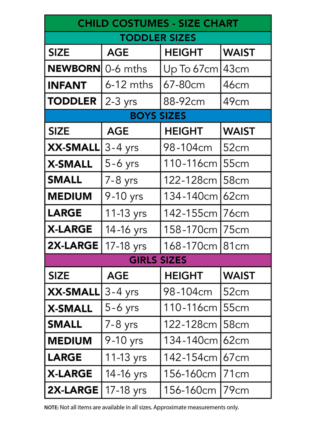 TMNT MULTI TURTLES COSTUME, CHILD - Little Shop of Horrors Costumery & Pop-Culture Emporium - 16 Bennetts Rd Mornington Melbourne